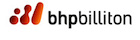bhp